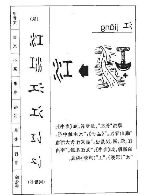 江字五行|江